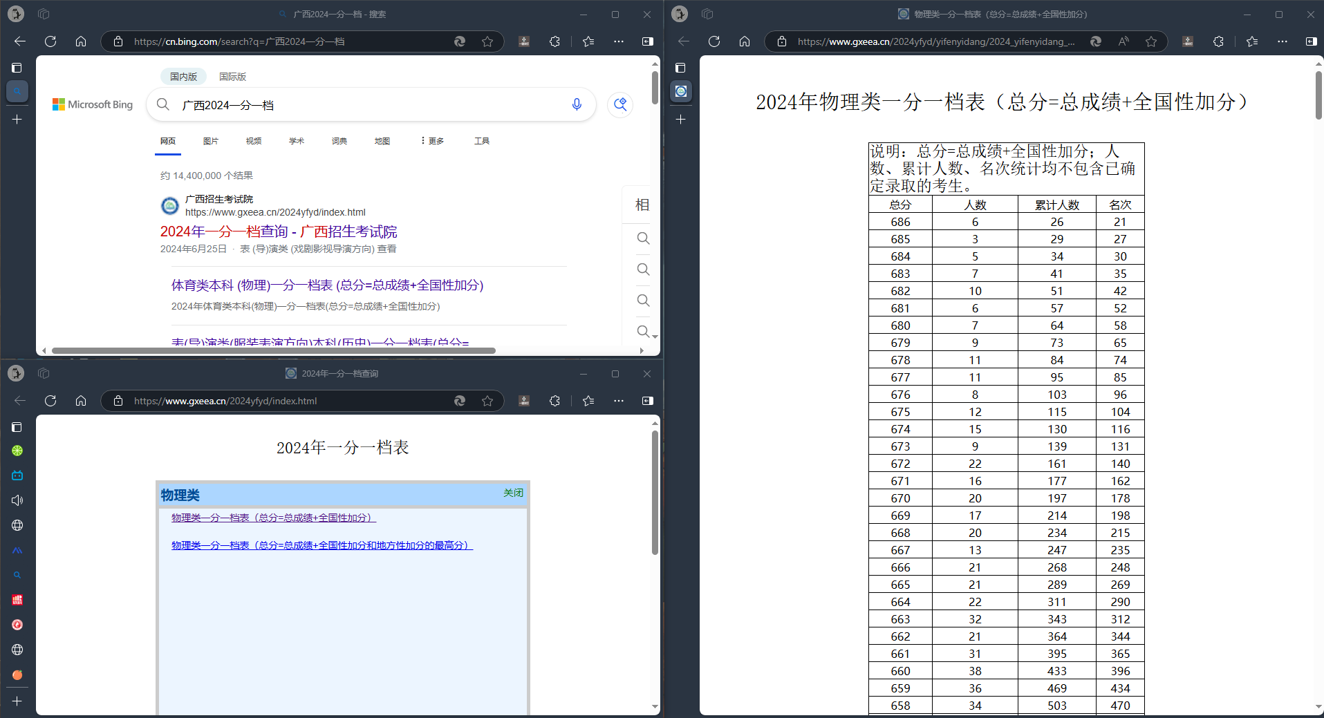 广西2024一分一档